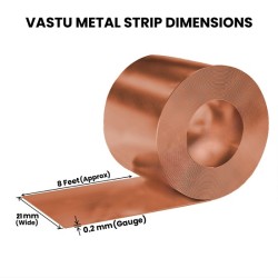 Copper Strip for South-East & South Vastu Dosha Nivaran Copper Strip for South-East & South Vastu Dosha Nivaran